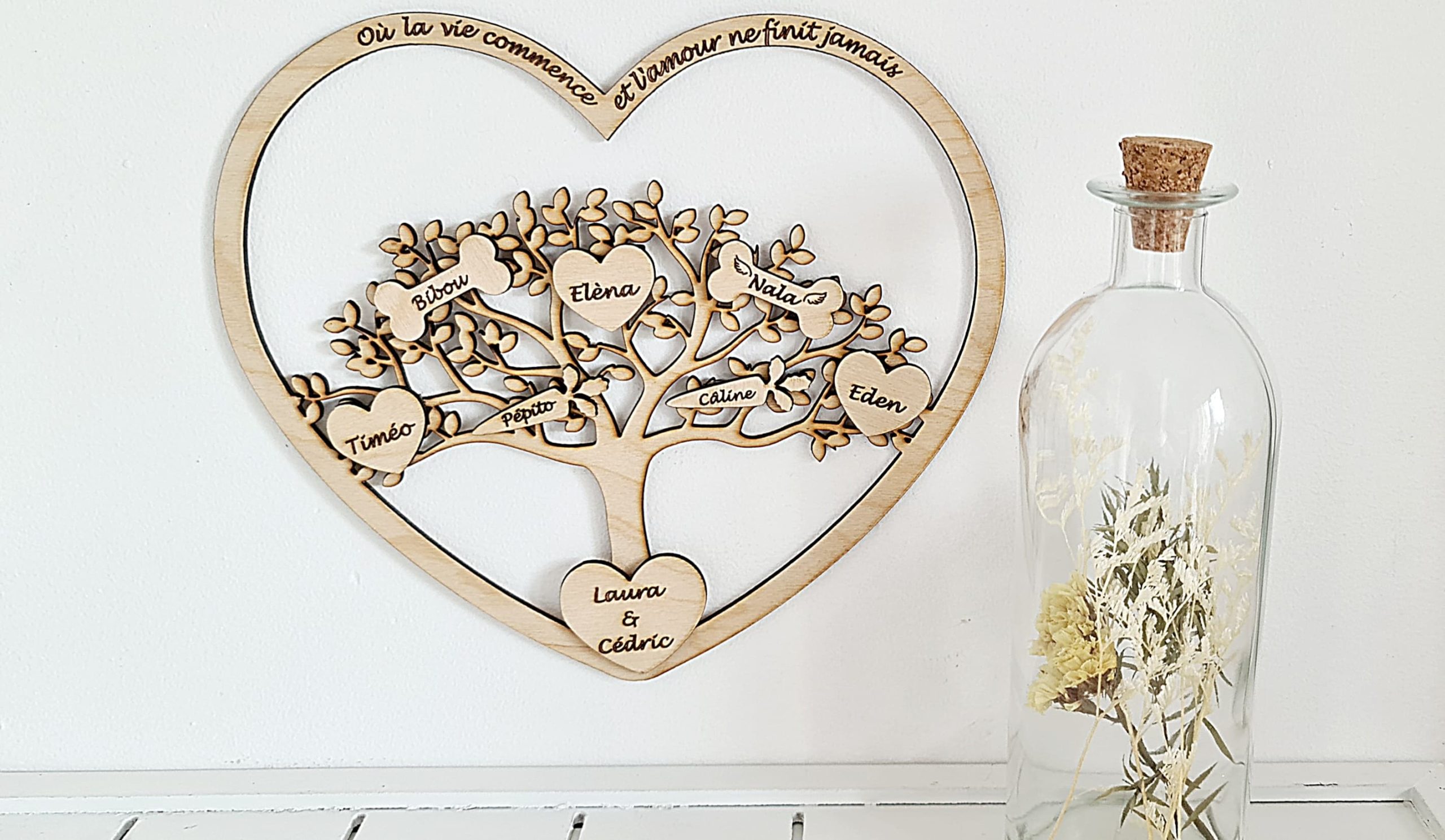 Arbre de vie personnalisé – Image 2